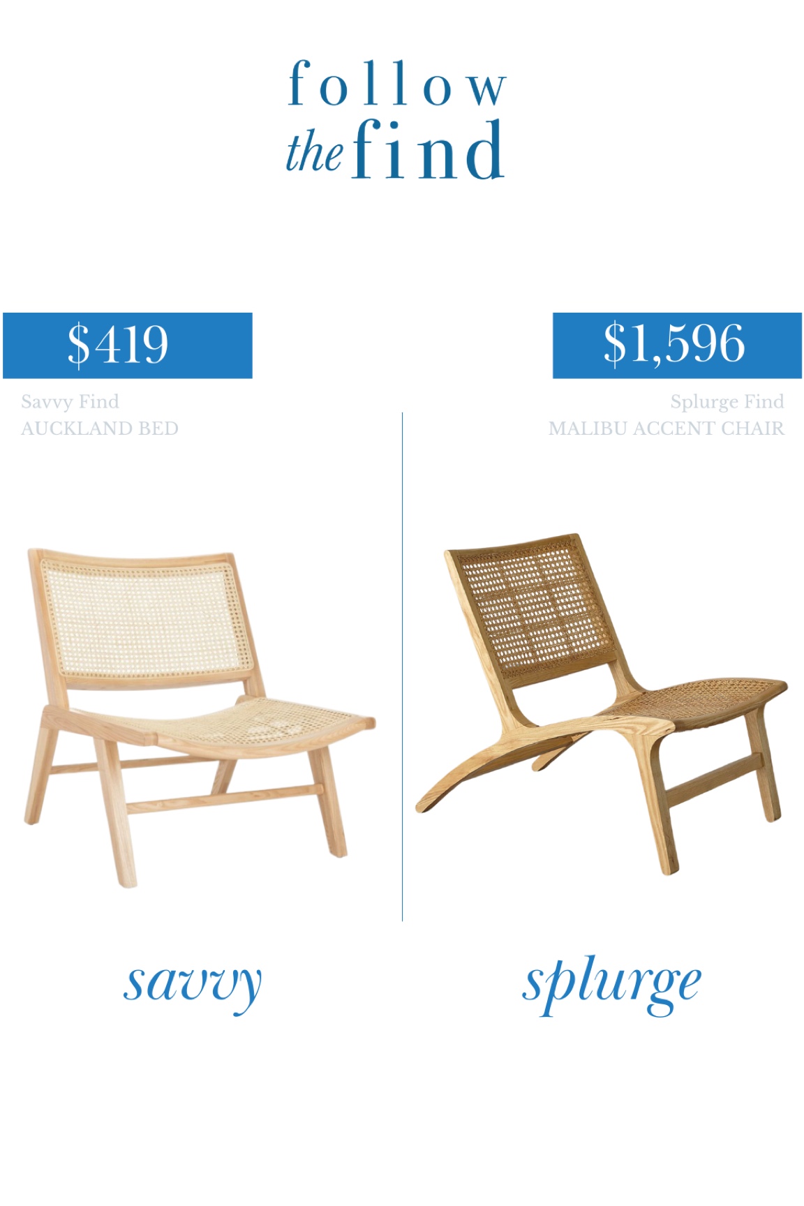 Auckland Rattan Accent Chair … curated on LTK